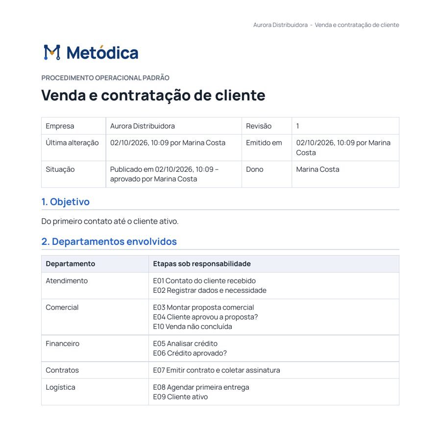 Primeira página de um POP em PDF, com objetivo e departamentos envolvidos